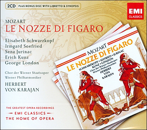 Herbert von Karajan / Mozart: Le nozze di Figaro, K492 (2CD, 미개봉)