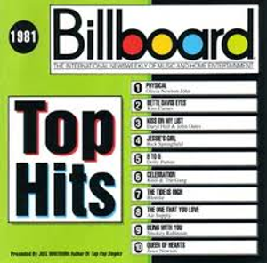 V.A. / Billboard Top Hits: 1981